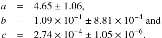 \begin{eqnarray*} a & = & 4.65\pm 1.06, \\ b & = & 1.09\times 10^{-1}\pm 8.81\times 10^{-4}\ {\rm and} \\ c & = & 2.74\times 10^{-4}\pm 1.05\times 10^{-6}. \end{eqnarray*}