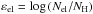 \hbox{$\varepsilon_\text{el}=\log\zav{N_\text{el}/N_\text{H}}$}