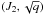 \hbox{$(J_{2},\sqrt{q})$}