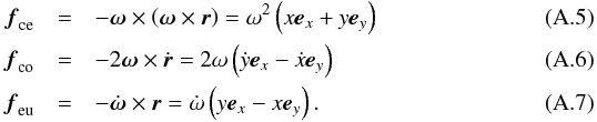 \appendix \setcounter{section}{1} \begin{eqnarray} \vec{f}_{\rm ce} &=& -\vec{\omega} \times \left( \vec{\omega} \times \vec{r} \right) = \omega^2 \left( x \vec{e}_x + y \vec{e}_y \right) \\ \vec{f}_{\rm co} &=& -2 \vec{\omega} \times \dot{\vec{r}} = 2\omega \left(\dot{y} \vec{e}_x - \dot{x} \vec{e}_y \right) \ \ \ \ \ \ \ \\ \vec{f}_{\rm eu} &=& - \dot{\vec{\omega}} \times \vec{r} = \dot{\omega} \left( y \vec{e}_x - x \vec{e}_y \right). \end{eqnarray}