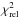 \hbox{$\chi^2_{\rm rel}$}