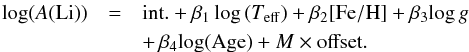 \begin{eqnarray} \label{eq1} \mathrm{log}(A\mathrm{(Li)}) & = & {\rm int.} + \beta_1 \log\,(T_{\rm eff})+ \beta_2 \rm [Fe/H] + \beta_3 \mathrm{log}\,{\it g} \\ \nonumber && + \, \beta_4 \mathrm{log(Age)} + M \times \mathrm{offset}. \end{eqnarray}