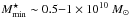 Mathematical equation: \hbox{$M_{\rm min}^{\star}\sim0.5{-}1\times 10^{10}~M_{\odot}$}