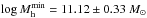 Mathematical equation: \hbox{$\log M_{\rm h}^{\rm min}=11.12\pm0.33~M_{\sun}$}