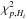 \hbox{$\chi^2_{p,H_i}$}
