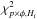 \hbox{$\chi^2_{p\times\phi,H_i}$}