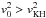 \hbox{$v_0^2>v_{\rm KH}^2$}