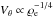 \hbox{$V_{\theta}\propto \varrho_{\rm e}^{-1/4}$}