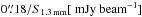 \hbox{$0\farcs18/S_{\rm 1.3\, mm}[{\rm~mJy~beam^{-1}}]$}