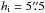 \hbox{$h_{\text{i}}=5\farcs5$}