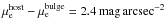 \hbox{$\mue^{\text{host}}-\mue^{\text{bulge}}=2.4\,\magg$}