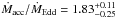 \hbox{$\dot{M}_{\rm acc}/ \dot{M}_{\rm Edd} =1.83^{+0.11}_{-0.25}$}
