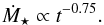 \begin{equation} \label{eqn:oursolarMdotintime} \dot{M}_\star \propto t^{-0.75}. \end{equation}