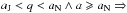 \hbox{$a_{\rm J} < q < a_{\rm N} \wedge a\geqslant a_{\rm N} \Rightarrow$}