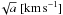 \hbox{$\!\sqrt{a}\;[\rm km\,s^{-1}]$}