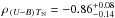 \hbox{$\rho_{\,(U-B)\,T_{\rm N}}=-0.86 ^{+ 0.08 }_{ -0.14 }$}