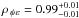 \hbox{$\rho_{\,\psi \varepsilon}= 0.99^{+0.01}_{-0.01}$}
