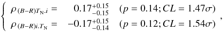 \begin{eqnarray} \left\{ \renewcommand{\arraystretch}{1.4} \begin{array}{rrl} \rho_{\,(B-R)T_{\rm N}.i}= & 0.17^{ +0.15 }_{ -0.15} & (p= 0.14; CL= 1.47 \sigma) \\ \rho_{\,(B-R)i.T_{\rm N}}= & -0.17^{ +0.15}_{-0.14} & (p= 0.12; CL= 1.54 \sigma) \\ \end{array} \right.\!\!, \end{eqnarray}