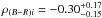 \hbox{$\rho_{(B-R)i}=-0.30^{+0.17}_{-0.15}$}