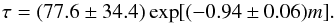 \begin{equation} \tau=(77.6 \pm 34.4)\exp[(-0.94 \pm 0.06)m]. \end{equation}