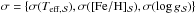 \hbox{$\sigma = \{\sigma(T_{\rm eff, \cal S}), \sigma({\rm [Fe/H]}_{\cal S}), \sigma(\log g_{\cal S})\}$}