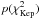 \hbox{$p(\chi _\mathrm{Kep}^2)$}
