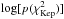 \hbox{$\log[p(\chi _\mathrm{Kep} ^2)]$}