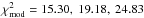 \hbox{$\chi ^2_\mathrm{mod}=15.30,~19.18,~24.83$}