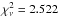 \hbox{$\chi ^2_\nu =2.522$}