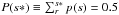 \hbox{$P(s*)\equiv \sum_{r}^{s*}{p(s)}=0.5$}