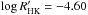 \hbox{$\log R'_{\rm{HK}} = -4.60$}