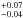 \hbox{$^{+0.07}_{-0.04}$}