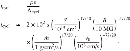 \begin{eqnarray} t_{\textrm{cycl}} &= & \frac{\rho e}{ \Lambda_{\textrm{cycl}}} \; \nonumber \\ t_{\textrm{cycl}} & \simeq & 2 \times 10^2 \textrm{ s}\, \left( \frac{S}{10^{15}~\textrm{cm}^2} \right)^{17/40} \left( \frac{B}{10~\textrm{MG}} \right)^{-57/20} \nonumber \\ && \times \left( \frac{\dot{m}}{1~\textrm{g/cm}^2\textrm{/s}} \right)^{17/20} \left( \frac{v_{\textrm{ff}}}{10^8~\textrm{cm/s}} \right)^{-77/20}\cdot\label{tcyc} \end{eqnarray}