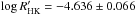 \hbox{$\log{R_{\mathrm{HK}}^{\prime}}=-4.636 \pm0.066$}
