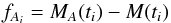 \begin{equation} f_{{A}_i} = {M_A}(t_i)-{M}(t_i) \end{equation}