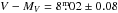 \hbox{$V-M_{V} =8\fm02 \pm 0.08$}