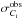 \hbox{$\sigma_{C_{i}}^{\rm obs}$}