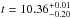 \hbox{$t=10.36_{-0.20}^{+0.01}$}