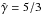 \hbox{$\hat{\gamma}=5/3$}