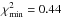\hbox{$\chi^2_{\min}= 0.44$}