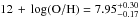 \hbox{$\oh=7.95_{-0.17}^{+0.30}$}