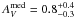 \hbox{$A_V^{\rm med}=0.8^{+0.4}_{-0.3}$}