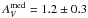 \hbox{$A_V^{\rm{med}}=1.2\pm0.3$}