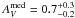 \hbox{$A_V^{\rm{med}}=0.7_{-0.2}^{+0.3}$}