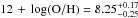 \hbox{$\oh=8.25_{-0.25}^{+0.17}$}