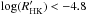 \hbox{$\log(R'_{\rm HK}) < -4.8$}