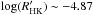 \hbox{$\log(R'_{\rm HK})\sim -4.87$}