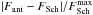 \hbox{${ | F_{\rm ani} - F_{\rm Sch} | / F_{\rm Sch}^{\rm max} }$}