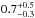 \hbox{$0.7^{+0.5}_{-0.3}$}
