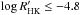 \hbox{$\log{R'_\mathrm{HK}}\le -4.8$}